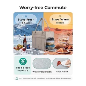 Insulated commuter lunch bag with quilted design for hot and cold food storage features