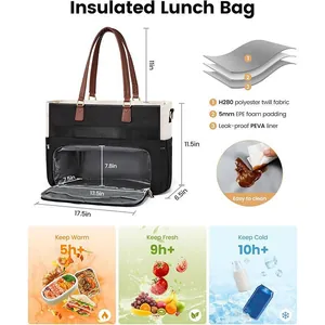 Infografik der isolierten Lunchtasche mit 3-Lagen-Material und 17,5-Zoll-Abmessungen.