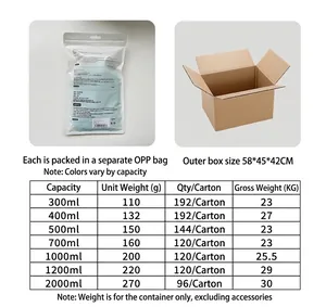 Hot water bottle packaging and shipping weight specifications table in detail.