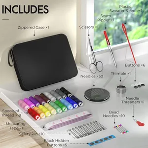 Comprehensive sewing kit contents with zippered case, colorful thread spools and tools