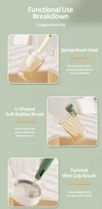 Detail showing 3-in-1 bottle brush set functions: sponge, U-shaped rubber, and gap brush.