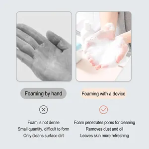Comparaison d'un mousseur manuel et du frottement des mains pour nettoyant visage.