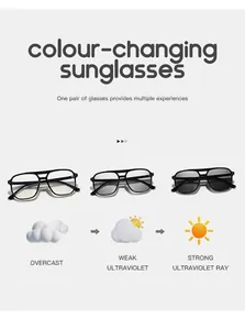 Detail showing photochromic lenses changing tint under different UV ray intensities
