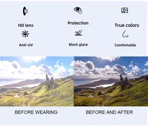 Lens comparison showing HD clarity, UV protection, and glare reduction benefits.