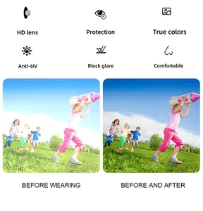 Linsenvergleich für Kinder-Sonnenbrillen mit UV-Schutz im sonnigen Park.