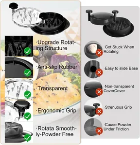Comparison detail of transparent chicken shredder features versus older models