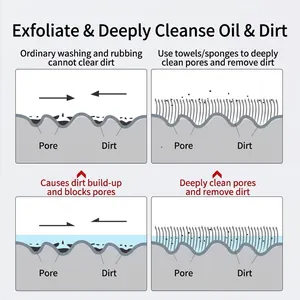 Functional diagram showing exfoliation and deep pore cleaning for men's bath towel set