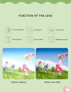 Vue détaillée des fonctions des verres UV400 pour enfants et comparaison des performances