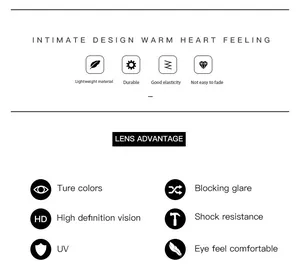 Detail infographic showing children's sunglasses lens advantages like UV protection and HD vision.