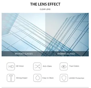 Vue détaillée de l'effet de verre des lunettes de soleil avec protection UV400 et HD vision.