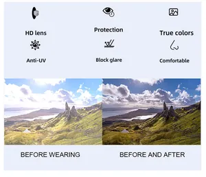 Detailed comparison showing HD lens clarity and anti-glare effects of cat-eye sunglasses
