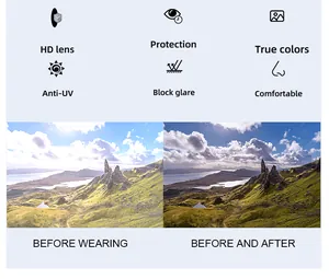 Vergleich der Sonnenbrillengläser mit UV-Schutz und Entblendung für klare Sicht im Freien