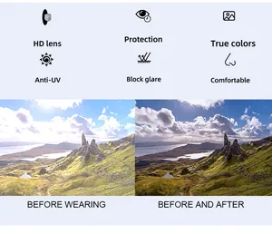 HD lens visual comparison of vintage cat-eye sunglasses showing anti-glare protection effect