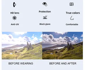 Detailed comparison showing polarized lens effects with UV protection and glare reduction
