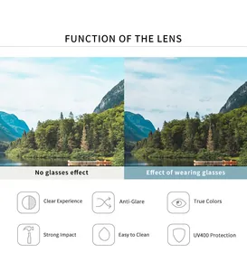 Comparación funcional de lentes UV400 para gafas de sol de metal antirreflectantes