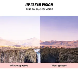 Comparison showing UV protection and clear vision effects for dragonfly wing sunglasses