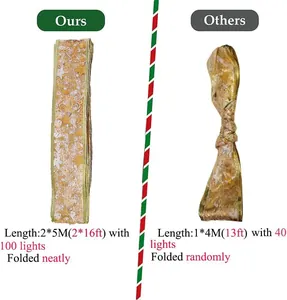 Detailed comparison showing premium neatly folded gold-stamped LED Christmas ribbon