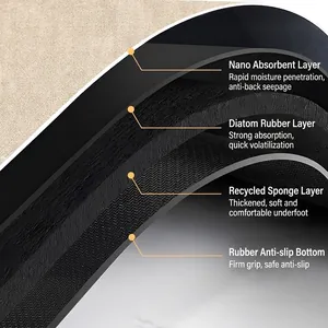 Doorsnede detail van een 4-laags absorberende antislip badmat voor Franse stijl decor.