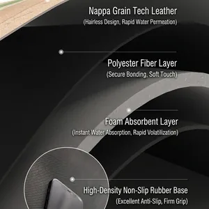 4-layer kitchen absorbent mat with Nappa tech leather and non-slip rubber base for coffee