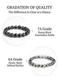Comparación detallada de pulseras de cuarzo rutilado negro natural de grados 7A y 6A.