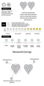 Detailed technical view of heart-shaped VVS1 Moissanite S925 silver stud earrings.