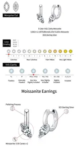 Λεπτομέρεια σκουλαρίκια Moissanite marquise από ασήμι με πίνακα βαθμολόγησης διαμαντιών