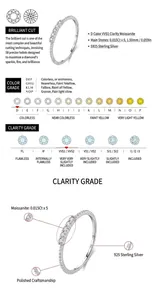 Detailweergave D-kleur VVS1 Moissanite ring in S925 sterling zilver met kralenrand
