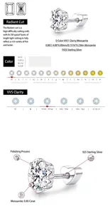 Infografía detallada del pendiente de moissanita talla Radiant en plata S925.