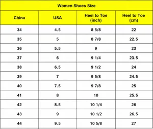 Comprehensive size chart for women's platform high heel shoes in China and USA sizes.