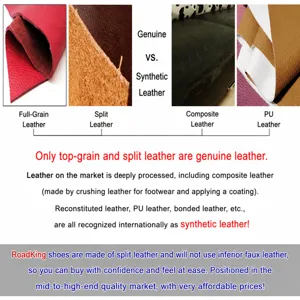 Detailed comparison chart of genuine leather versus synthetic leather for women's shoes.