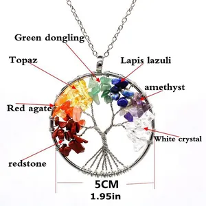 Detailed view of Tree of Life necklace featuring labeled natural stones and 5cm diameter