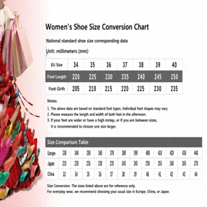 Detailed women's shoe size conversion chart for EU, JP, and CN sandal sizes