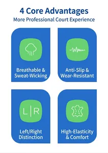 Infographie de 4 atouts: chaussettes de basket respirantes, antidérapantes, coupe L/R et élastiques