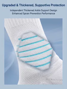 Gros plan détaillé sur le rembourrage hexagonal de la cheville des chaussettes de basket