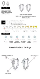 Τεχνικά χαρακτηριστικά για σκουλαρίκια moissanite σχήμα αχλάδι D VVS1 σε ασήμι S925