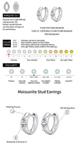 Λεπτομέρειες για σκουλαρίκια κρίκους marquise moissanite D VVS1 και ασήμι S925 οδηγός.
