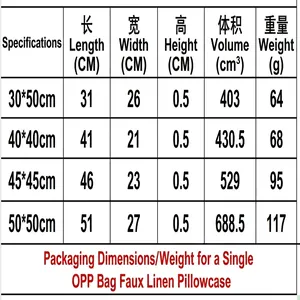 Detailed size and weight chart for single OPP bag packed faux linen pillowcase.
