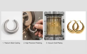 Professional manufacturing process of 18K gold plated stainless steel hoop earrings