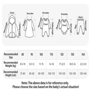 Größentabelle für Mädchen-Sommerkleid aus Baumwolle mit Größenempfehlungen