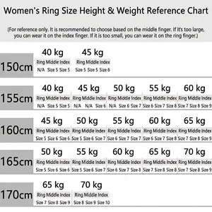Guía de tallas de anillos para mujer según altura y peso para anillos de compromiso