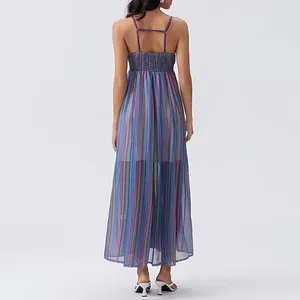 Vue arrière d'une robe longue à bretelles avec des rayures verticales et un buste smocké.