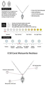 Dati tecnici per la collana marquise in moissanite da 0,50 ct in argento sterling S925.