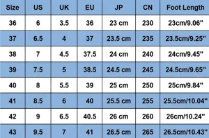 Πλήρες διάγραμμα μεγεθών γυναικείων παπουτσιών με μετρήσεις σε US, UK, EU και cm