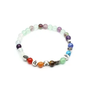 Detailaufnahme eines 7-Chakra-Armbands aus 6mm Natursteinperlen mit gravierten Metallelementen
