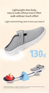 Gedetailleerde weergave van lichtgewicht grijze mesh mule schoen van 130g voor optimaal comfort.