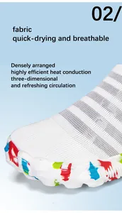 Vue détaillée du tissu en maille respirante pour chaussures d'eau à séchage rapide.