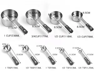Detailed view of stainless steel measuring cups and spoons set with wooden handles