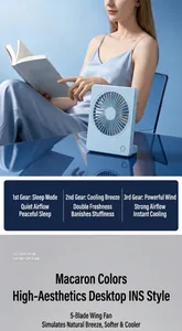 Detail of ultra-thin portable USB rechargeable blue desktop fan with three speed modes.