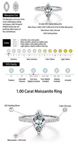 Detalles técnicos del anillo de moissanita talla marquesa 1ct en plata S925