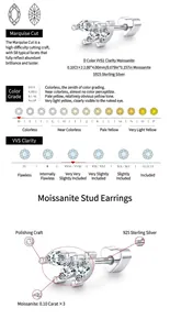 Detailed chart of marquise-cut moissanite earrings showing color and clarity grades